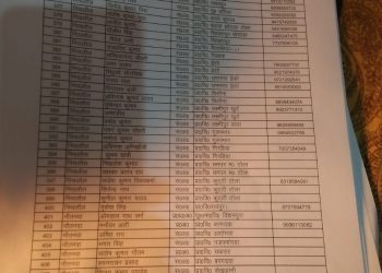 नौतनवा: संकुल प्रभारियों, शिक्षामित्रों, अनुदेशकों व 50 अध्यापको की सयुंक्त बैठक बीआरसी नौतनवा पर 12:30 पर बुलाई गई