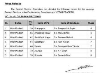 गोरखपुर से भोजपुरिया रविकिशन और संतकबीरनगर से लड़ेंगे प्रवीण निषाद,देवरिया से रमापतिराम