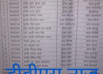 महराजगंज से बड़ी खबर डीबीएस न्यूज़ पर, नवागत पुलिस अधीक्षक प्रदीप गुप्ता ने 17 पुलिस कर्मियों को किया स्थानांतरित