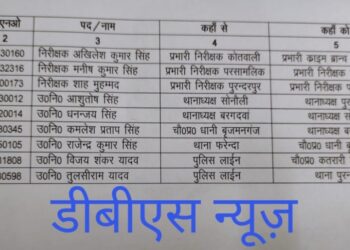 महराजगंज: तेज तर्रार कप्तान का ट्रासफर का आदेश बेहसर, फरेंदा थाने का एसएसआई थाने पर काट रहा मलाई, स्थानांतरण के बाद भी थाने पर जमा