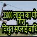 नौतनवां: 33 हजार लाइन का विद्युत पोल टूटने से आपूर्ति ठप, जानिए कब आएगी बिजली