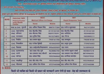 महराजगंज: सुरक्षा, स्वास्थ और चिकित्सा के लिए सीधे करें फ़ोन, समस्या के लिए नही पड़ेगा भटकना, सराहनीय