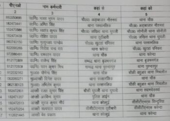 महराजगंज एक बार फिर 9 उपनिरीक्षकों समेत 17 पुलिसकर्मियों का तबादला