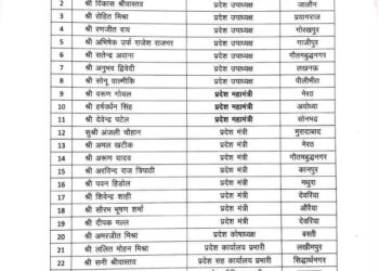 भारतीय जनता पार्टी ने की प्रदेश टीम का ऐलान, देखिए पूरी लिस्ट