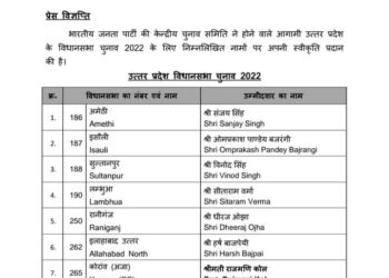 महराजगंज: बीजेपी ने महराजगंज और सिसवां विधानसभा का भी घोषित किया प्रत्याशी, देखिए 45 विधानसभा की लिस्ट