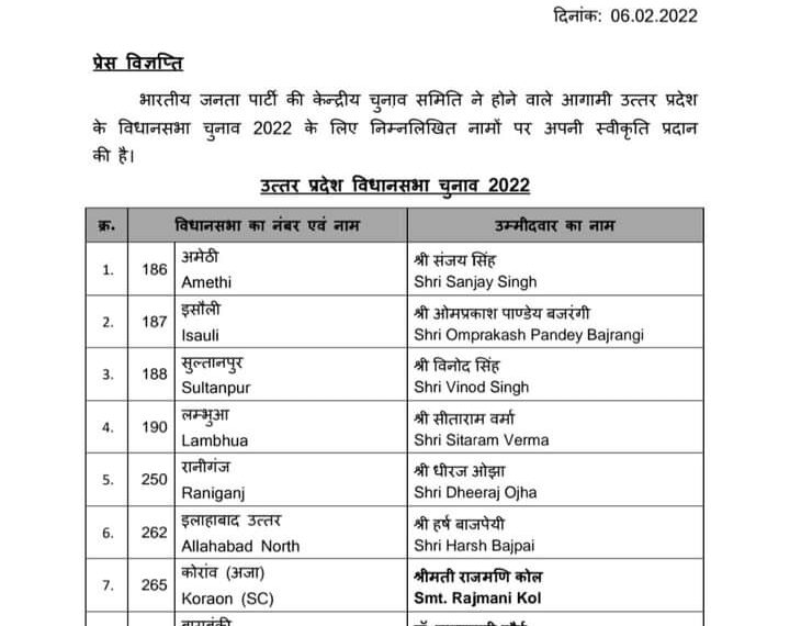 महराजगंज: बीजेपी ने महराजगंज और सिसवां विधानसभा का भी घोषित किया प्रत्याशी, देखिए 45 विधानसभा की लिस्ट