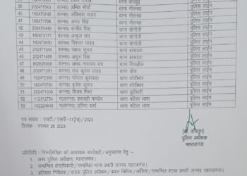 महराजगंज एसपी डॉ कौस्तुभ का बड़ा एक्शन, एकसाथ 3 उपनिरीक्षकों समेत 53 पुलिस लाइन हाजिर